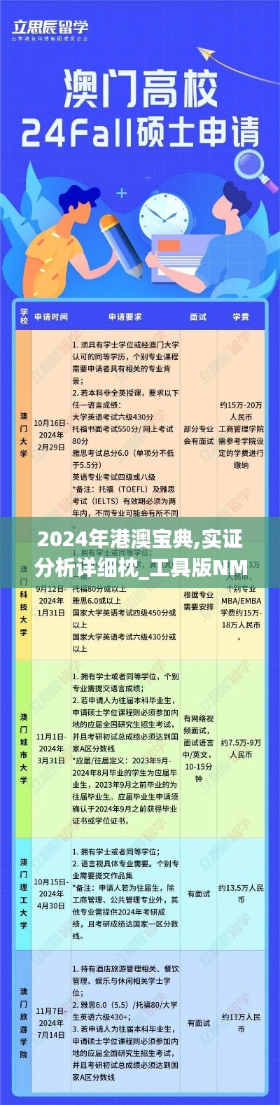 2024年港澳宝典,实证分析详细枕_工具版NMX13.79