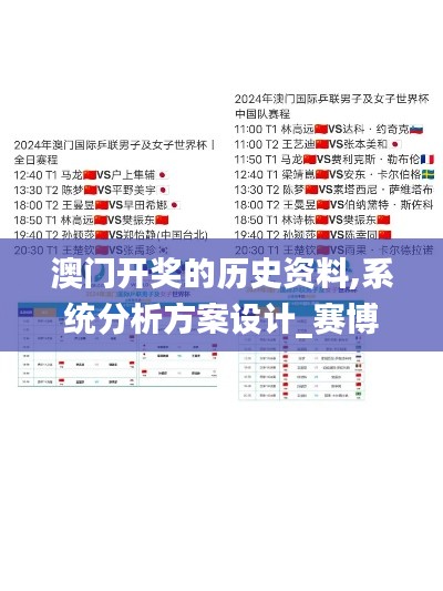 澳门开奖的历史资料,系统分析方案设计_赛博版UOW13.18