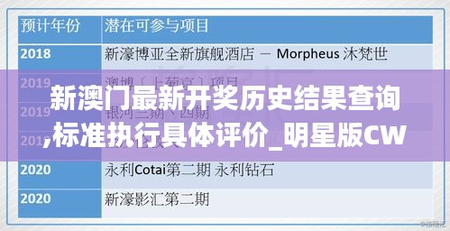 新澳门最新开奖历史结果查询,标准执行具体评价_明星版CWG13.81