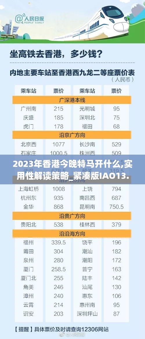 2023年香港今晚特马开什么,实用性解读策略_紧凑版IAO13.13