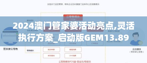 2024澳门管家婆活动亮点,灵活执行方案_启动版GEM13.89