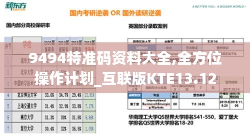 9494特准码资料大全,全方位操作计划_互联版KTE13.12