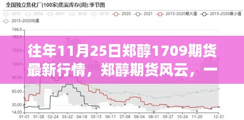 关于我们 第244页