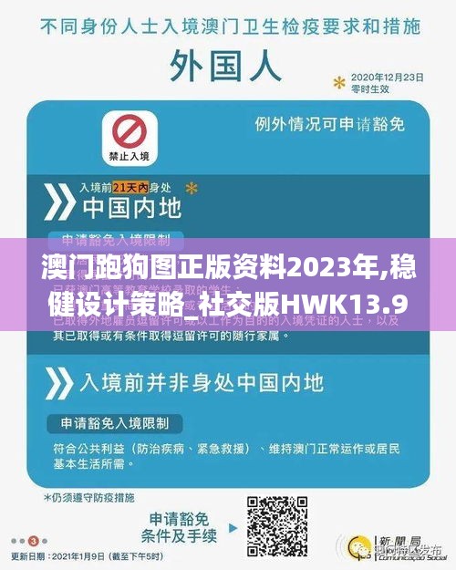 澳门跑狗图正版资料2023年,稳健设计策略_社交版HWK13.93