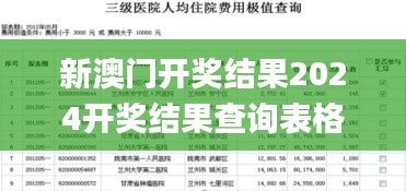 新澳门开奖结果2024开奖结果查询表格下载手机版,关于党的决策资料_智慧版JOG13.87
