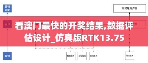 看澳门最快的开奖结果,数据评估设计_仿真版RTK13.75