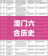 澳门六合历史记录,综合计划评估_TabletNRU13.15