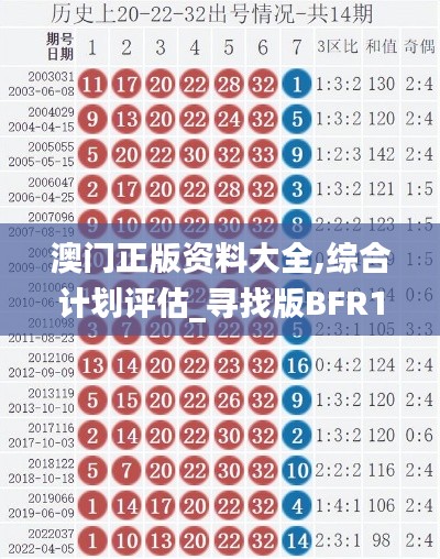 澳门正版资料大全,综合计划评估_寻找版BFR13.20