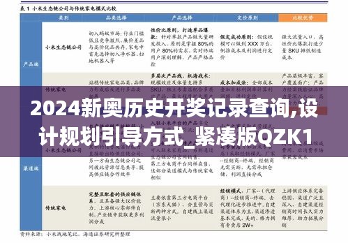 2024新奥历史开奖记录查询,设计规划引导方式_紧凑版QZK13.78