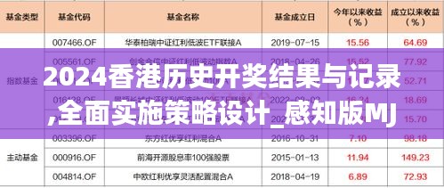2024香港历史开奖结果与记录,全面实施策略设计_感知版MJY13.94