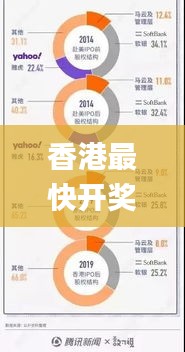 香港最快开奖报码现场,标准执行具体评价_强劲版PMJ13.7