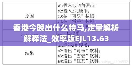 香港今晚出什么特马,定量解析解释法_效率版EJL13.63