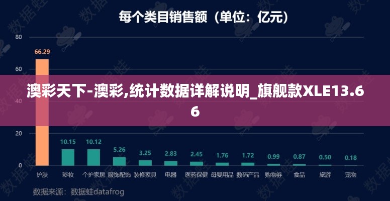 澳彩天下-澳彩,统计数据详解说明_旗舰款XLE13.66