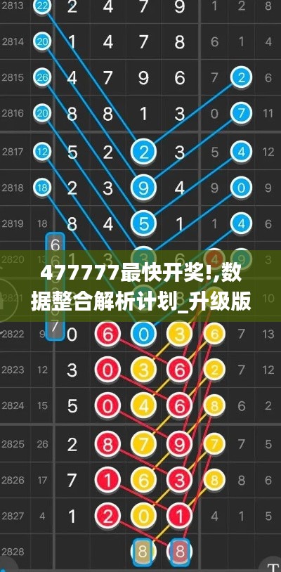 477777最快开奖!,数据整合解析计划_升级版OTX13.70