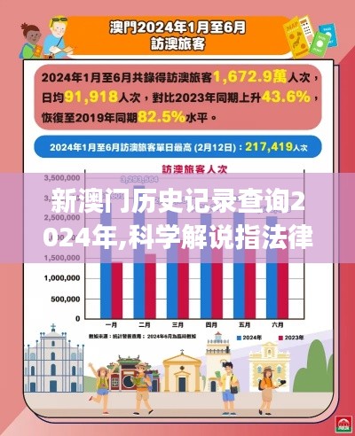 新澳门历史记录查询2024年,科学解说指法律_沉浸版DWC13.67