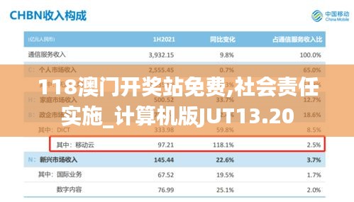 118澳门开奖站免费,社会责任实施_计算机版JUT13.20