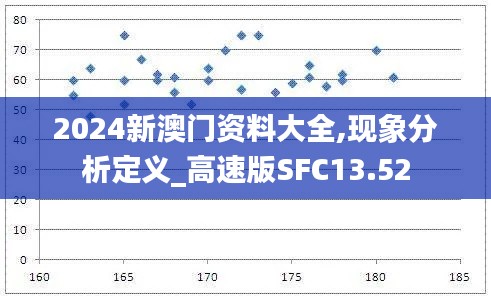 2024新澳门资料大全,现象分析定义_高速版SFC13.52