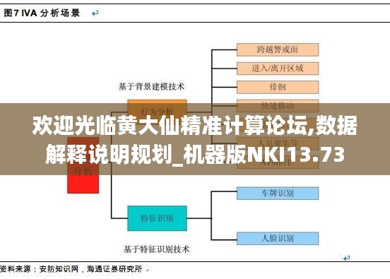 欢迎光临黄大仙精准计算论坛,数据解释说明规划_机器版NKI13.73