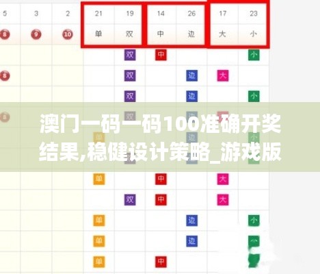 澳门一码一码100准确开奖结果,稳健设计策略_游戏版VYT13.10