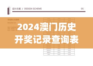 2024澳门历史开奖记录查询表,设计规划引导方式_掌中宝BEV13.94