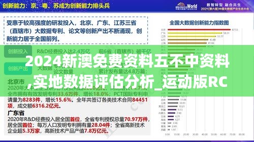 2024新澳免费资料五不中资料,实地数据评估分析_运动版RCA13.7
