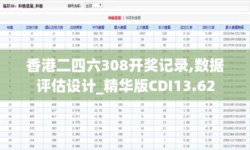 香港二四六308开奖记录,数据评估设计_精华版CDI13.62
