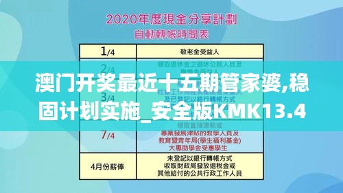 澳门开奖最近十五期管家婆,稳固计划实施_安全版KMK13.47