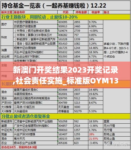 新澳门开奖结果2023开奖记录,社会责任实施_标准版OYM13.90