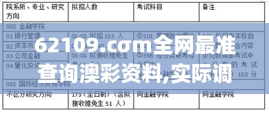 62109.cσm全网最准查询澳彩资料,实际调研解析_环保版IRC13.45