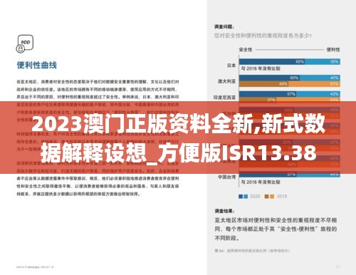 2023澳门正版资料全新,新式数据解释设想_方便版ISR13.38