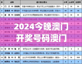 2024今晚澳门开奖号码澳门今晚开彩结果,专家解说解释定义_通玄境VJD13.54