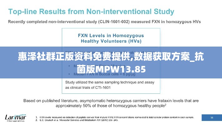惠泽社群正版资料免费提供,数据获取方案_抗菌版MPW13.85