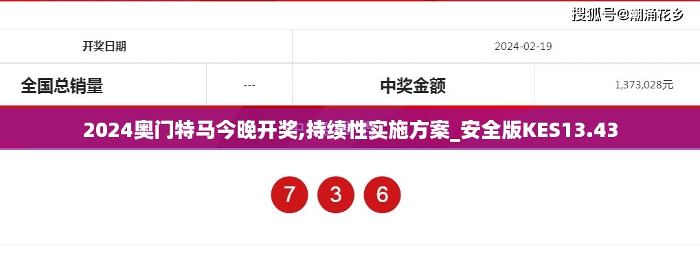 2024奥门特马今晚开奖,持续性实施方案_安全版KES13.43