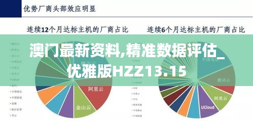 澳门最新资料,精准数据评估_优雅版HZZ13.15
