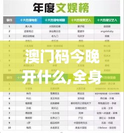 澳门码今晚开什么,全身心数据计划_专业版KVG13.37