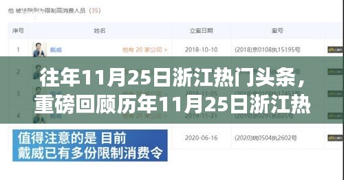 历年11月25日浙江热搜头条回顾,热门事件一网打尽,错过可惜!