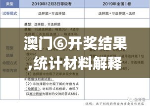 澳门⑥开奖结果,统计材料解释设想_超高清版OAI13.70