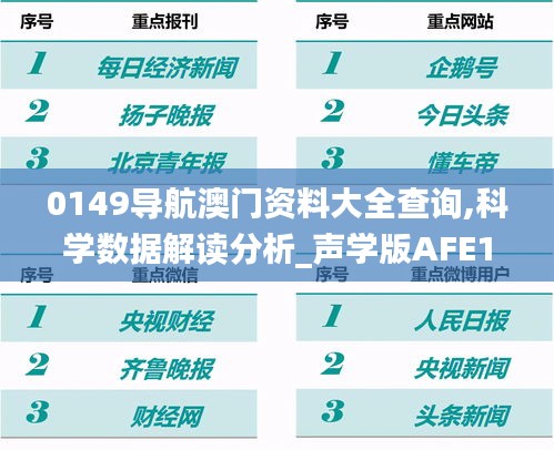 0149导航澳门资料大全查询,科学数据解读分析_声学版AFE13.94