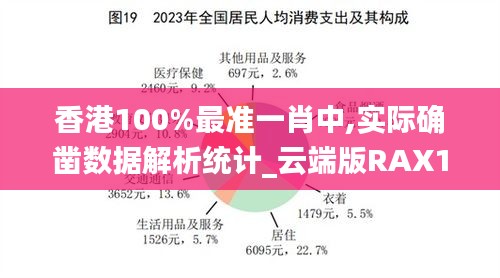 香港100%最准一肖中,实际确凿数据解析统计_云端版RAX13.48