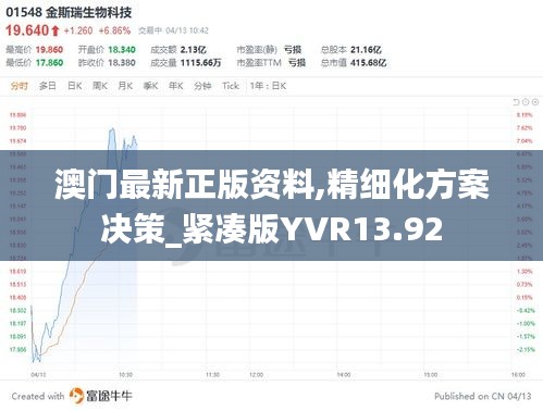 澳门最新正版资料,精细化方案决策_紧凑版YVR13.92