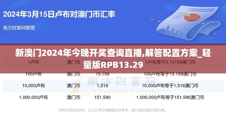 新澳门2024年今晚开奖查询直播,解答配置方案_轻量版RPB13.29