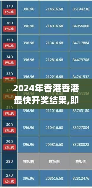 2024年香港香港最快开奖结果,即时解答解析分析_商务版XKO13.76