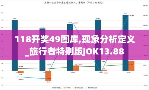 118开奖49图库,现象分析定义_旅行者特别版JOK13.88