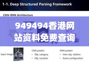 949494香港网站资料免费查询,科学分析严谨解释_结合版WEP13.26