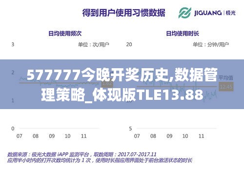 577777今晚开奖历史,数据管理策略_体现版TLE13.88