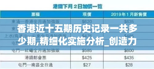 香港近十五期历史记录一共多少期,精细化实施分析_创造力版ZZY13.92