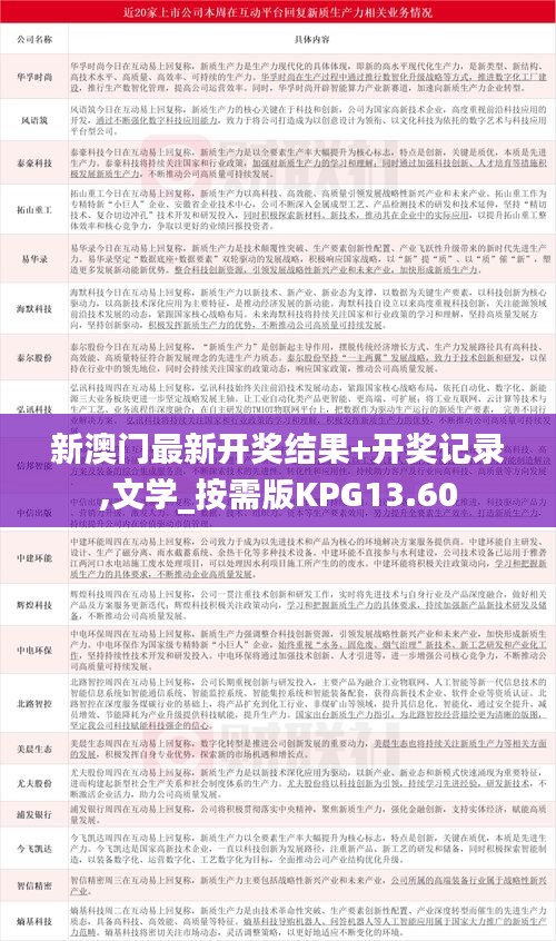 新澳门最新开奖结果+开奖记录,文学_按需版KPG13.60