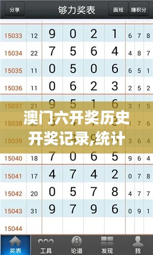 澳门六开奖历史开奖记录,统计材料解释设想_交互版RVT13.39