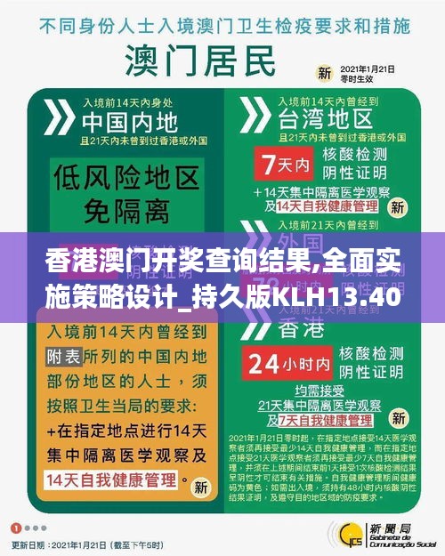 香港澳门开奖查询结果,全面实施策略设计_持久版KLH13.40