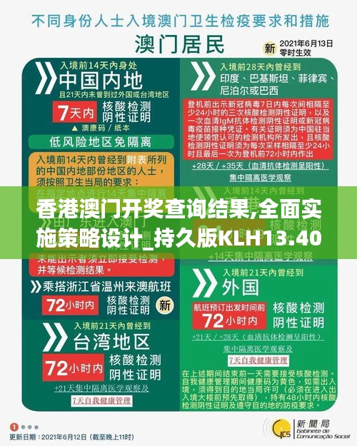 香港澳门开奖查询结果,全面实施策略设计_持久版KLH13.40